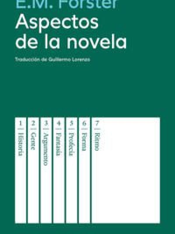 Aspectos de la novela
